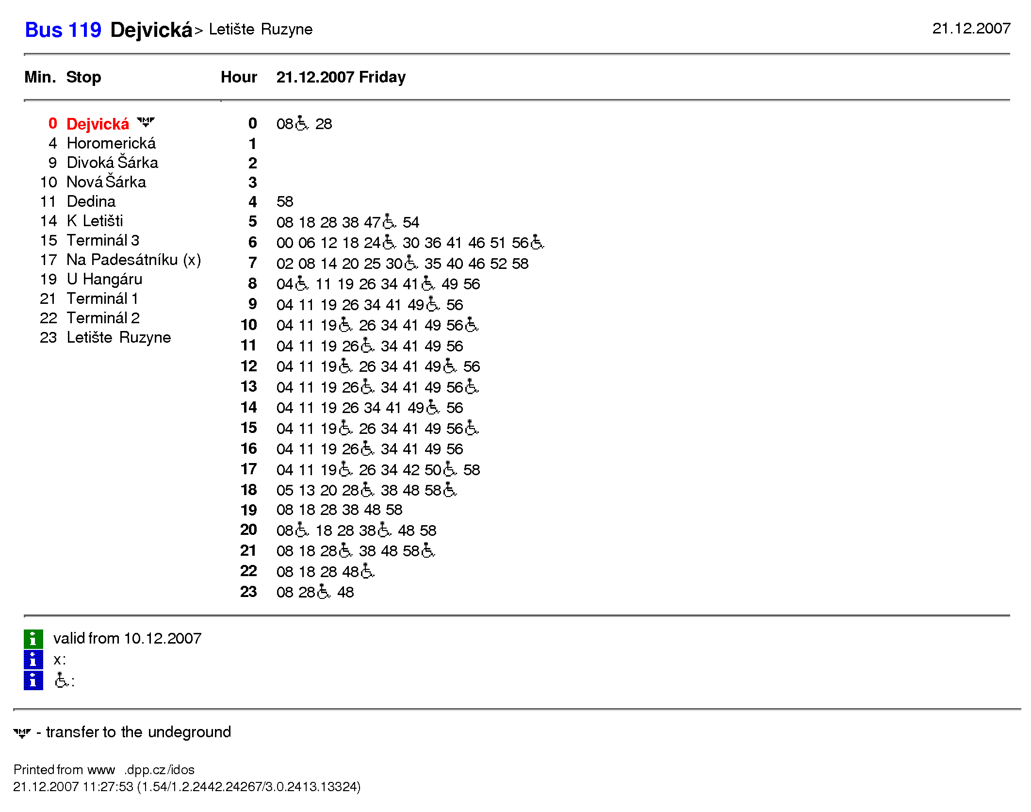Bus No. 119 TimeTable